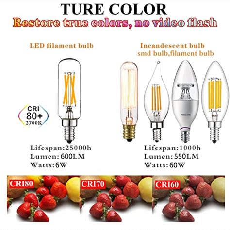 LiteHistory E12 LED Bulb Dimmable 6W Equal 60 Watt Light Bulb Warm