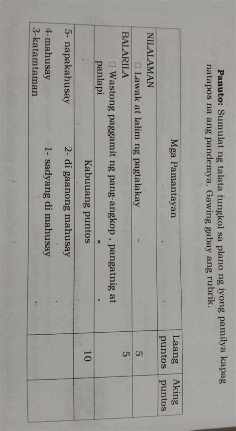 Paki Sagot Po Kaylangan Ko Ang Sagot Ngayong Plss Po At Wag Po Sayangin