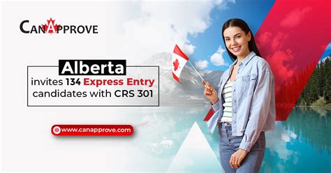 134 Express Entry Candidates Receives Invitations Alberta Pnp