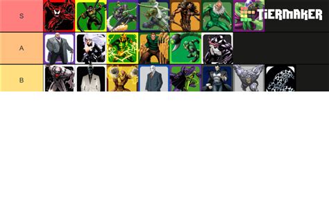 Spider Man Villains Tier List Community Rankings Tiermaker