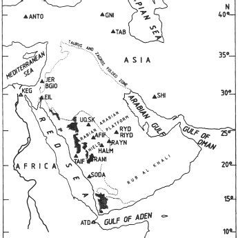 Tectonic provinces of the Arabian Plate and the different plate ...