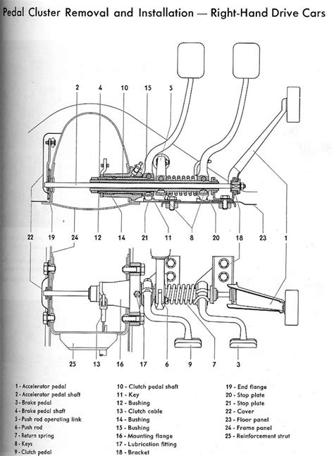 Vw Beetle Pedal Assembly