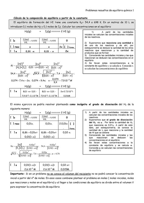 QM 1122 Problemas Resueltos de Equilibrio Químico Cálculo de la