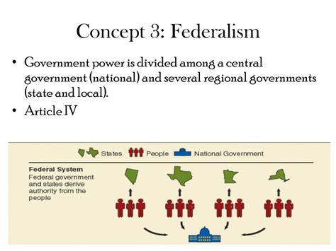 PPT - Chapter 3 PowerPoint Presentation, free download - ID:370813