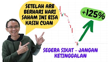 Cuan Dr Saham Ini Setelah Arb Berhari Hari Sikat Jangan