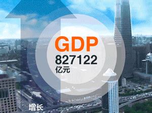 GDP总量首超80万亿6个动图带你看2017中国经济亮在哪 滚动新闻 中国政府网