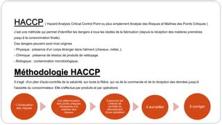 Haccp Ppt