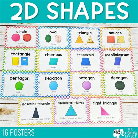 2d And 3d Shape Posters With Black Backgrounds Artofit