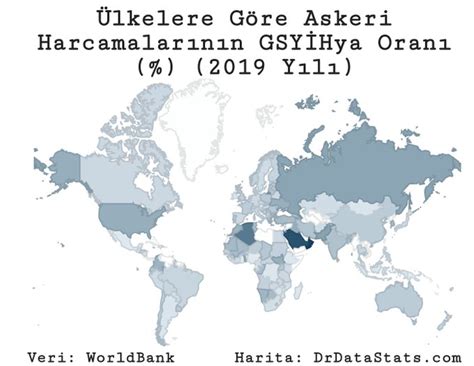 Dünya nın Verisi on Twitter Ülkelerin 2019 yılı askeri harcamalarının