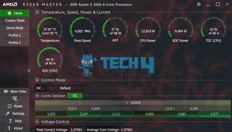 Explained Base Boost Clock Speeds For Cpu Gpu