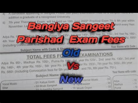 Bangiya Sangeet Parishad Exam Fees Old Vs New