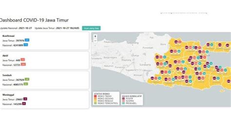 Update Virus Corona Surabaya 28 Oktober 2021 Tarif Baru Test PCR