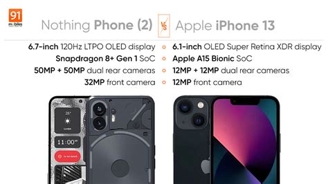 Comparing The Nothing Phone And Iphone Which Flagship Should