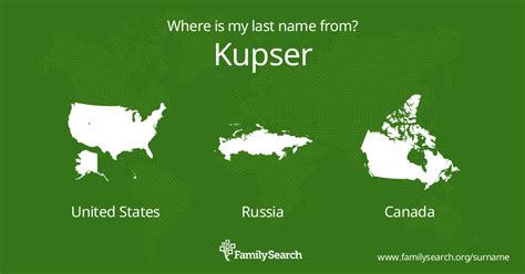 kupser  meaning  kupser family history  familysearch