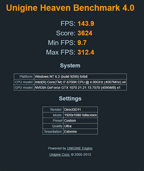 1070 Benchmark a little high? : r/nvidia