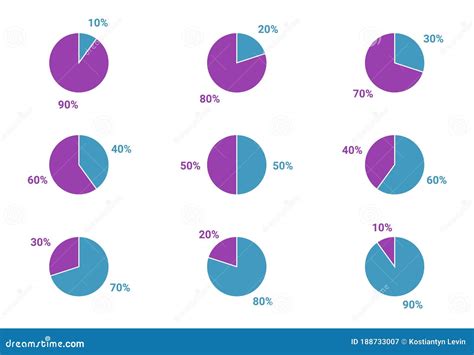 Set Of Pie Charts Percentage Pie Graph Diagram Circle Round Chart