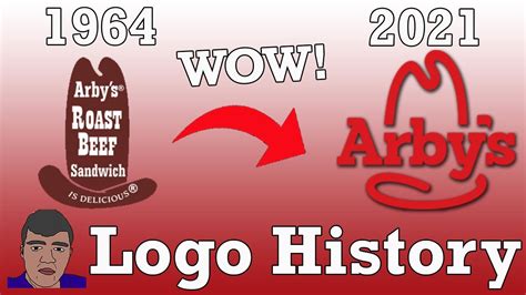 Arby's - Logo History #112 - YouTube