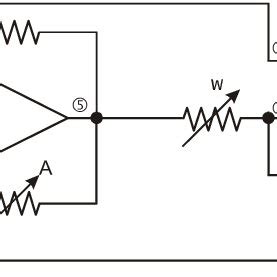 oscillator   oscillation conditions