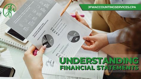 A Beginners Guide To Understanding Financial Statements Jfw Accounting