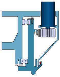 Slewing Ring Defontaine