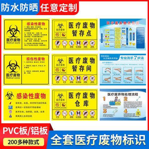 医疗废物标贴医疗废物标识牌医疗废物暂存间标识暂存点2021款医疗废弃物标志医废处置流程图医疗垃圾标识贴虎窝淘