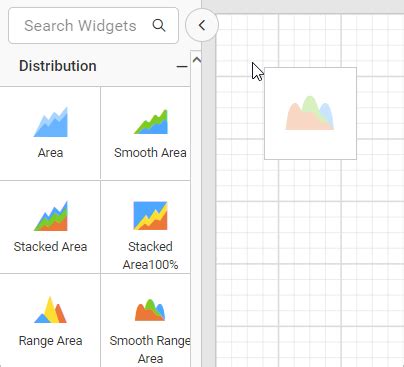 Smooth Range Area Chart Bold Reports Cloud Reporting