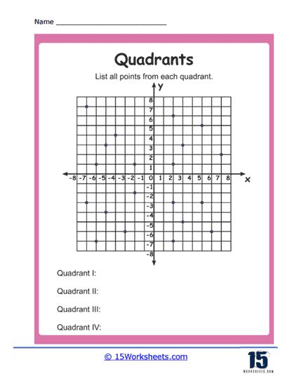 Quadrants Worksheets - 15 Worksheets.com - Worksheets Library