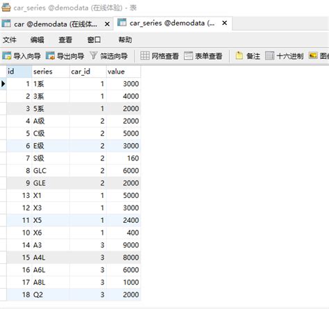 数据报表：云蛛系统的第一个demosql级别 知乎