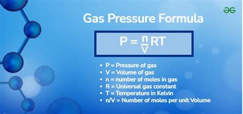 Gas Pressure Formula - GeeksforGeeks