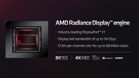 Amd Radeon Rx 7900 Xtx And Xt Rdna 3 Grafikkarten Im Detail Computerbase