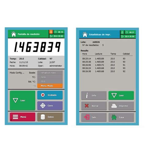 Serie Rfm T Refract Metro Con Control De Temperatura Mediante