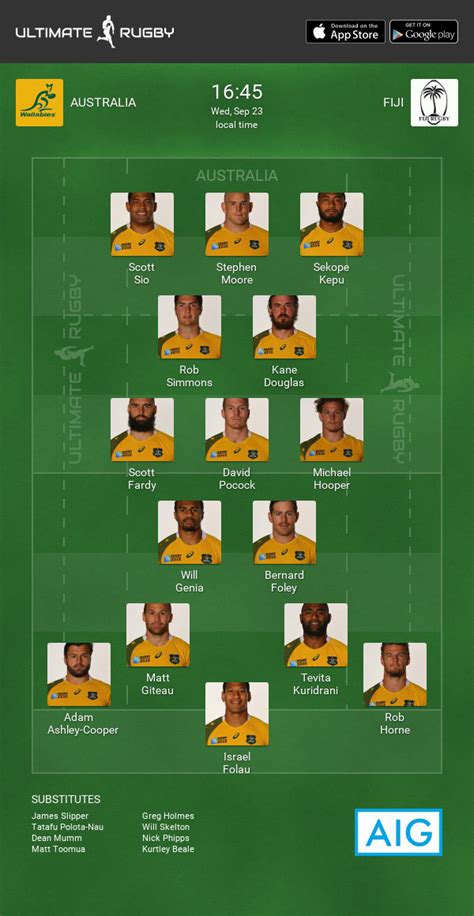 Australia name side for opener | Ultimate Rugby Players, News, Fixtures ...