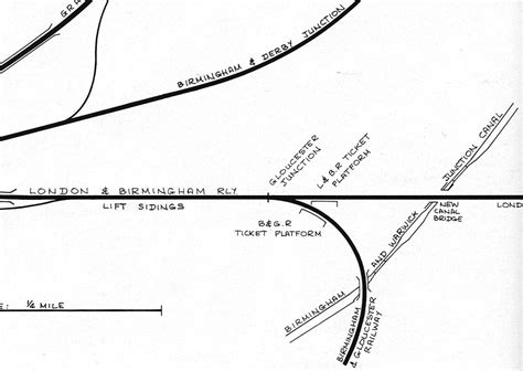 Gloucester Junction Ticket Platform Plan Showing The Location Of The