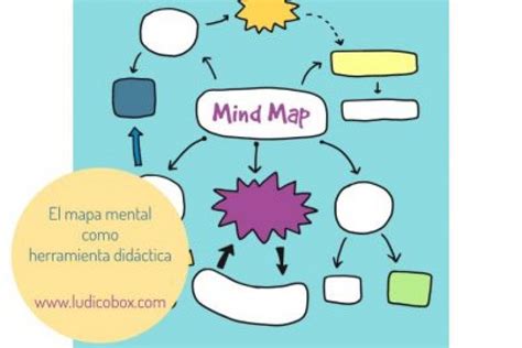 Retos Mentales Para Niños De Primaria Calculo Mental Primaria