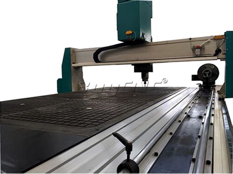 Axis Cnc Router Cnc Rotary Milling Engraving Machine Buycnc