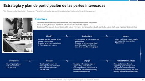 Las 16 Mejores Plantillas De PowerPoint Para Desarrollar Un Plan Eficaz