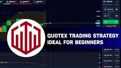 Quotex Trading Strategy For Beginners Medium