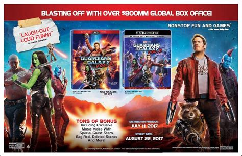 Guardians Of The Galaxy Vol K Blu Ray Detailed