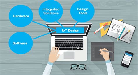 How Qorvo Enables Development Of Iot Solutions Qorvo