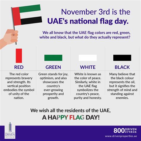 Meaning Of Uae Flag Colours