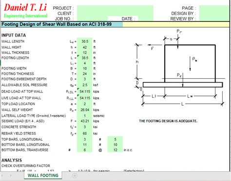 Footing Design Of Shear Wall Based On Aci 318 99 Excel Sheets