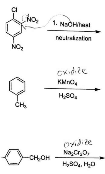 Answered Ci Naoh Heat Neutralization No Oxidize Kmno H So H