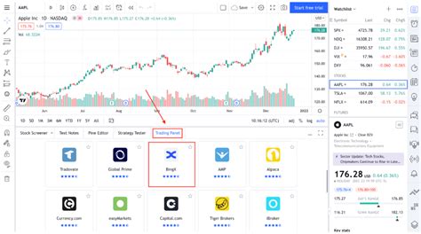 Bingx Tutorial How To Use Tradingview On Bingx Trading Page Bingx