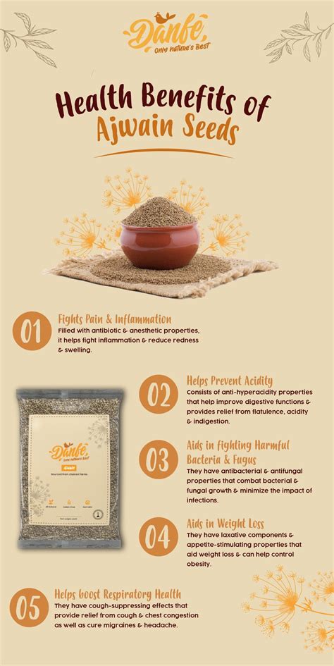 Health Benefits Of Ajwain Seeds Seeds Benefits Wellness Recipes