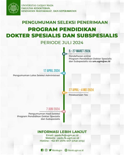 Pengumuman Seleksi Penerimaan Program Pendidikan Dokter Spesialis Dan