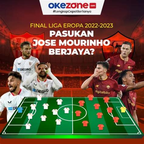 Prediksi Skor Sevilla Vs AS Roma Di Final Liga Eropa 2022 2023 0 Foto