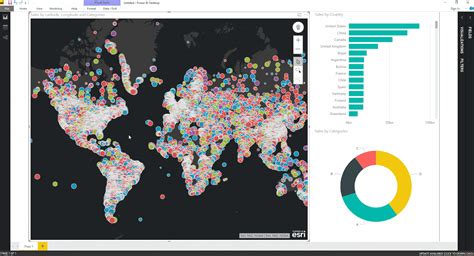 Power Bi Vs Excel 7 Key Differences Learn Hevo