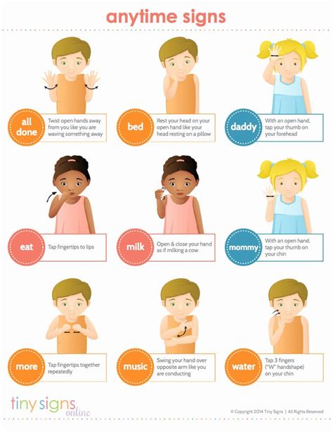 Baby Sign Language Reference Chart