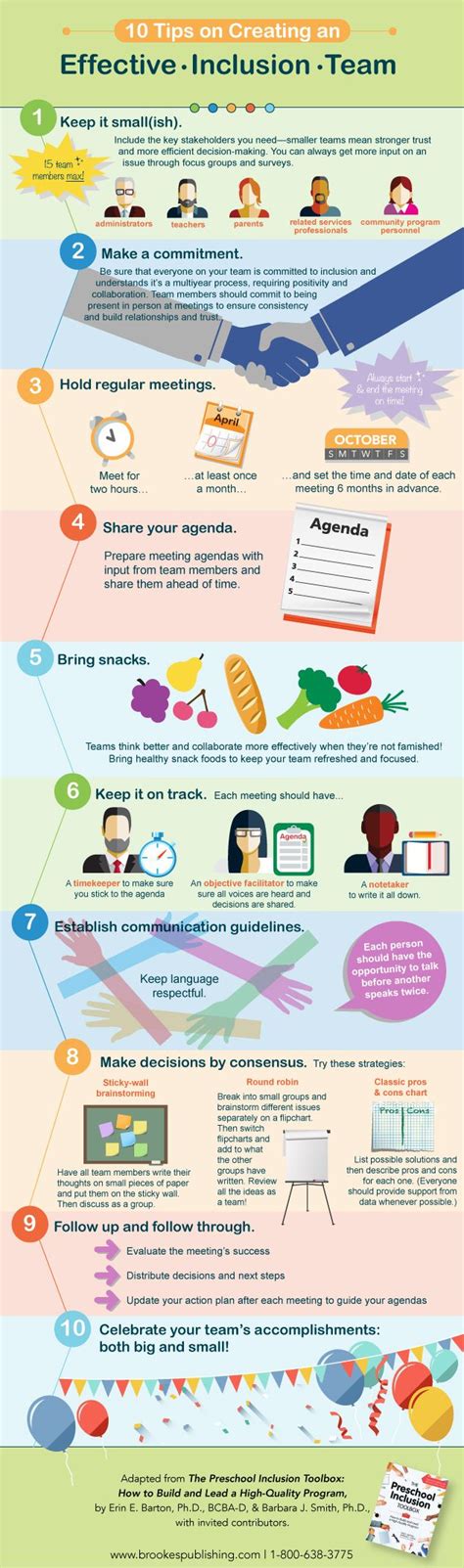 Infographic 10 Tips On Creating An Effective Inclusion Team Brookes