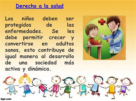 Derechos De Los NiÑos Mind Map